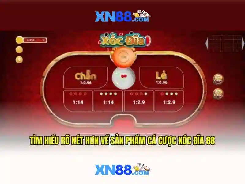 XN88 Win - Sân Chơi Slot Lý Tưởng Cho Anh Em Đam Mê Số Học - xn88 XN88 Win - Sân Chơi Slot Lý Tưởng Cho Anh Em Đam Mê Số Học - xn88
